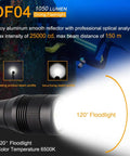 Wide Angle Underwater Dive Light With 120 Degree Beam, 1050 Lumen LED Torch For Scuba Photography And Video, Depth Rating 150m.