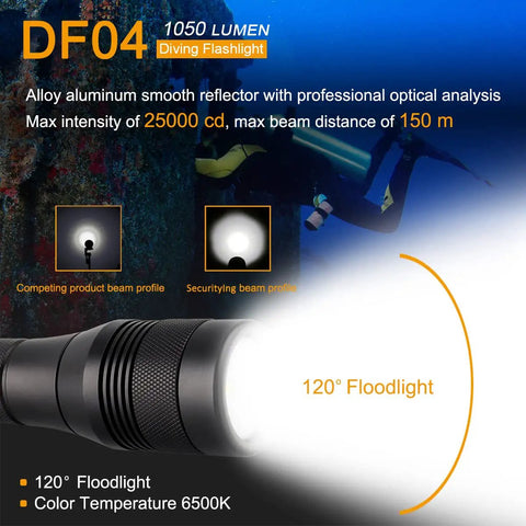 Wide Angle Underwater Dive Light With 120 Degree Beam, 1050 Lumen LED Torch For Scuba Photography And Video, Depth Rating 150m.
