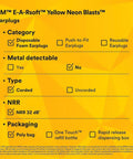 Checklist for 3M E-A-Rsoft Yellow Neon Blasts earplugs detailing category, detectability, type, NRR, and packaging options.