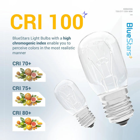 Six Pack 125V 40W E17 Microwave Light Bulbs For Whirlpool Ovens Ranges And Hoods Easy Install Replacement Replaces 1890433 AP4512653 8206232A Fits Most Top Brand Microwaves And Stoves