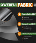 Powerful fabric features of 3 Pack 8x10 Feet Workhorse Heavy Duty Waterproof Tarps with 10 Mil Thick Poly Tarp Cover.