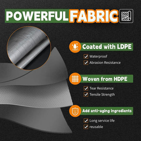 Heavy Duty Waterproof Tarp Cover 4x6 Feet 3 Pack Built Tough 10 Mil Thick Poly Tarp With Metal Grommets Reinforced Edges fabric layers