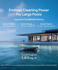 AquaSense 2 Pro Cordless Robotic Pool Cleaner in use on large residential pool, highlighting endless cleaning power for pools up to 3875 sq ft