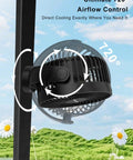Keep Your Golf Cart Chill On The Road With This Rechargeable Magnetic Fan Featuring 12000 Mah Battery 3 Speed Settings And Bright LED Lantern Light For Smooth Cruising Vibes, showing 720° airflow control on a portable fan.