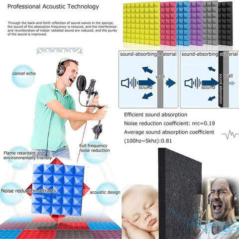 Portable Desktop Sound Isolation Booth For Microphones High Density Acoustic Foam Vocal Recording Cover with sound absorption features.