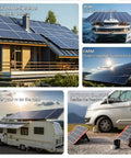 7200W Solar Hybrid Inverter for Off Grid Homes RVs and Cabins, 48V DC to 120V 240V Split Phase for solar systems and RVs.