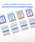 One Watt Metal Film Resistor Kit With Forty Distinct Values And Four Hundred Pieces From One Ohm To One Megohm Plus One Percent Tolerance, packages of resistors displayed in order from smallest to largest value.