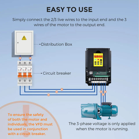 7.5KW VFD Variable Frequency Drive For AC Motors 32A 220V Single Or Three Phase Input To 3 Phase Output 0 400Hz Speed Control With Soft Start No Fuss Install And Energy Saving wiring diagram with motor, breaker, and distribution box