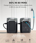 Delta 2 Smart Extra Battery 1024Wh LiFePO4 Expansion For Power Station Delta 2 Doubles Your Capacity To 2048Wh Quick Setup