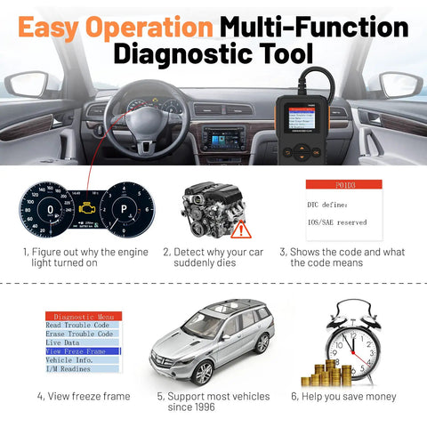 Dashboard view with Universal OBD II Scanner for All Cars, Engine Fault Code Reader and CAN Diagnostic Tool in use for diagnostics.