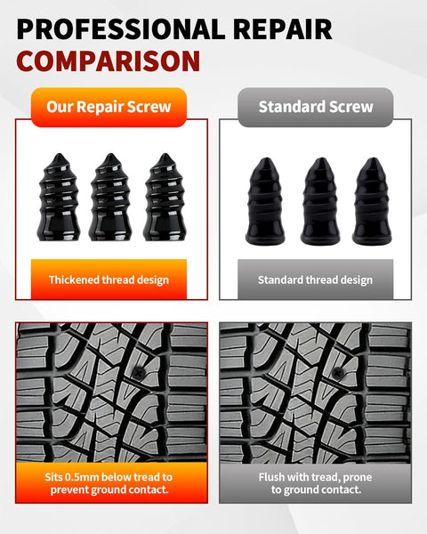 Self Service Tire Repair Kit With 60 Piece Rubber Nail Plugs And Screw Type Plugs Plus Screwdriver comparison with standard screws