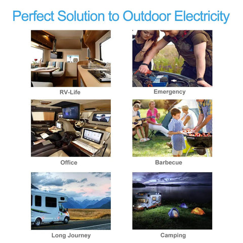 Heavy Duty 1500W Power Inverter Converts 12 Volt DC To 110 Volt AC for RV life, emergency, office use, barbecues, long journeys, and camping.