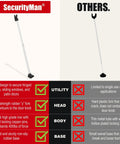 Comparison of Three In One Door Security Bar For Home And Travel with another bar, highlighting features and benefits.