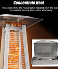 Emitter Screen And Base Replacement Kit For Pyramid Patio Heaters 7 Inch Diameter Top Burner Screen 5.2 Inch Tall Base
