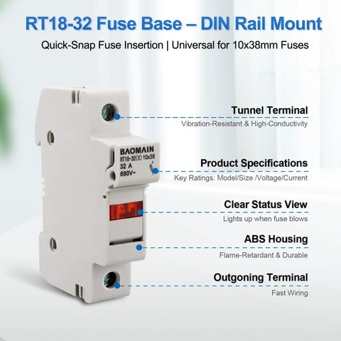 Image of RT18-32 fuse base with DIN rail mount showing tunnel terminal, product specifications, ABS housing, and clear status view.