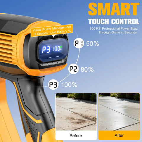Close-up of Workhorse Cleaning Tool for DeWalt 20V Battery System with digital display, hose nozzle settings, before and after cleaning.