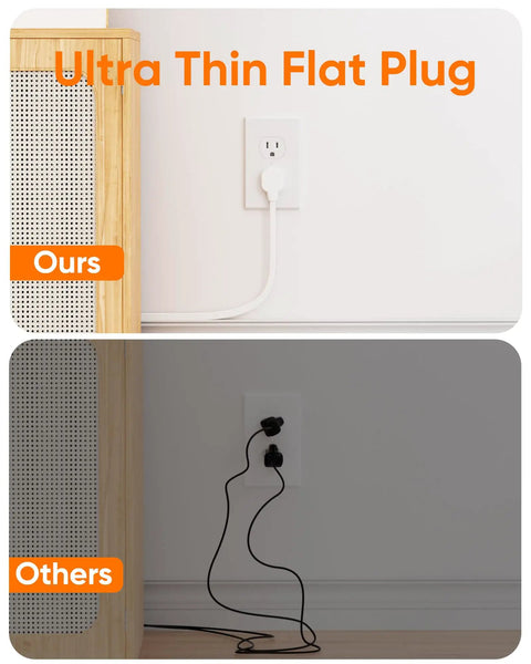 Comparison of Real Deal Flat Plug Power Strip With 10 Foot Extension Cord and standard plugs in a home setting.