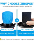 Pro Grade Cloth And Foam Filter Kit showing cloth filter for dry and foam filter for wet filtration in small wet dry vacuums