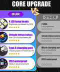 Comparison chart of Rechargeable Interior Car LED Lights Kit with 8 Color Modes highlighting LED brightness, battery life, and waterproofing.