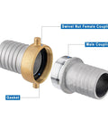 1 Inch Aluminum Pin Lug Fitting Set With Brass Swivel Nut, Female To Male Pipe Thread Connectors, Lightweight And Rustproof, Includes 2 Fittings And 2 Clamps For Rock Solid Hose Or Pipe Connections. shown with gasket and couplings