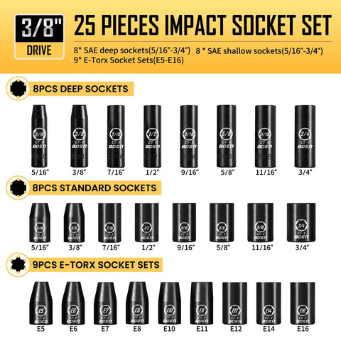 3/8 Inch Drive Impact Socket Set with 59-Piece SAE and Metric Sockets 5/16 to 3/4 Inch and 6-22mm includes E-Torx Set E5-E16