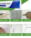 DIY Drywall Patch Kit For Quick Wall Hole Fix With Spackle And Spatula, Easy Plaster Repair To Banished Dents, image showing wall damage types.