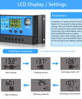 30A PWM Solar Charge Controller For 12V And 24V Systems With LCD Display And Dual USB Ports, interface and settings guide