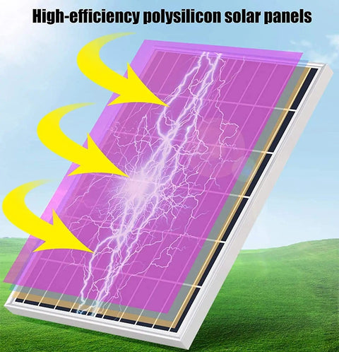 High-efficiency polysilicon solar panel suitable for Heavy Duty Solar Flood Lamps With Slick Remote Control And Killer Radar Sensor.