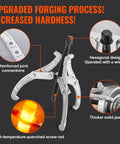 4 Piece Gear Puller Kit With 3 4 6 8 Inch Spreads, 2 Or 3 Reversible Jaws shown with reinforced joints and hexagonal design