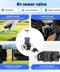 Backup 3 Inch RV Sewer Gate Valve With Built In Clear Adapter featuring rotatable handle, leak-free cap, and transparent adapter.