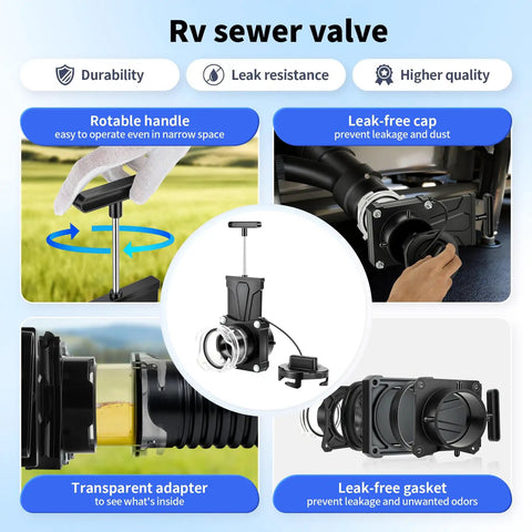 Backup 3 Inch RV Sewer Gate Valve With Built In Clear Adapter featuring rotatable handle, leak-free cap, and transparent adapter.