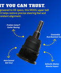 MOOG upper ball joint with greaseable socket, heat-treated ball stud, Belleville washer, shown on blue background