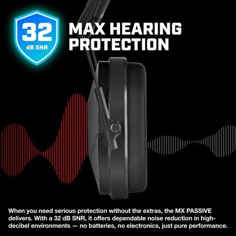 Side view of MX Passive Earmuffs For Reliable Noise Reduction 30 SNR 23 NRR Helmet Compatible Durable Ear Protection