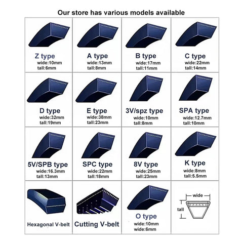 5V Rubber V Belt Drive Conveyor Belt Tough As Nails Durable Transport Strap For Auto Industrial Household And Farm Machinery With Flexible Outer Circumference From 864mm Up To 2083mm For Wide Compatibility And Long Lasting Performance. chart of V-belt types and sizes