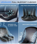 Premium Memory Foam Car Seat Cushion With Napa Leather ergonomic full-support design, enlarged coccyx hollow, and back-side stabilizing features.