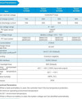 Specification chart for 40A MPPT Solar Charge Controller For 12V And 24V Systems With Auto Voltage Recognition Up To 100V PV Input.