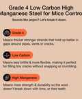 Grade 4 Low Carbon High Manganese Steel for Mice Control information graphic outlining strength parameters.