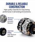Aluminum and cast iron components of 2000W DC Permanent Magnet Generator Brushless Belt Operated For Off Grid Power, showing durability.