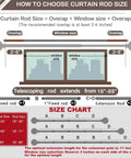 Infographic explaining curtain rod size for Antique Brass Curtain Rod Set 1 Inch Heavy Duty Adjustable Drapery Rods.