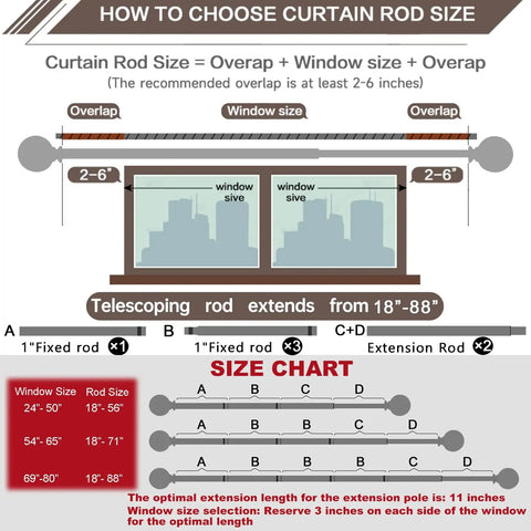 Infographic explaining curtain rod size for Antique Brass Curtain Rod Set 1 Inch Heavy Duty Adjustable Drapery Rods.