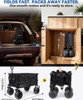 Beach Wagon With 9 Inch PU Balloon Wheels For Sand, collapsible design stored in car trunk and cabinet.