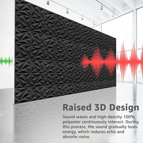 Totally Rad 3D Acoustic Panels For Walls Soundproofing Foam Tiles 12X12 Inches black textured wall with raised 3D design.