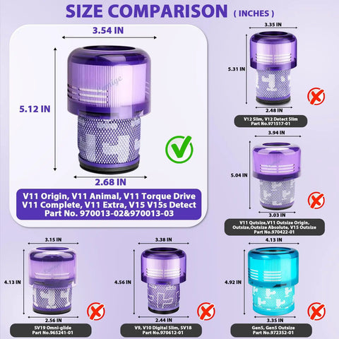 Size comparison chart for 4 Pack V11 Vacuum Filter Replacements For Dyson V11 Animal Torque Drive Complete Extra Absolute.