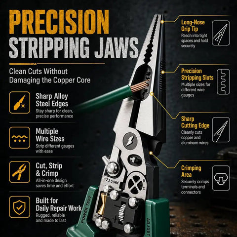 All In One 4-In-1 Wire Stripping And Testing Pliers With Built-In LCD Voltage Tester, Foldable Multitool For Cutting, Stripping, Crimping And Repair On DIY Home Wiring Jobs, Handy Pro Grade Tool For Fast Electrical Fixes, close-up