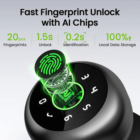 4 In 1 Smart Fingerprint Door Lock With Keypad, App Control, Auto Lock And Biometric Knob highlighting quick unlock feature