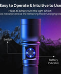 Close-up of LED power switch and battery indicator on 2 Pack USB-C Rechargeable 365nm UV Blacklight Flashlights for use.