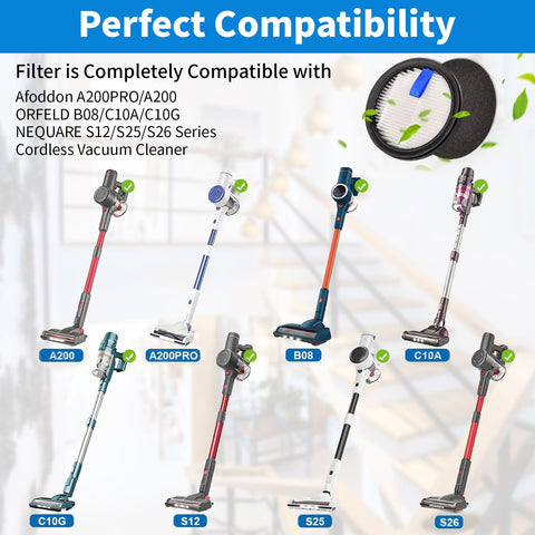 Replacement Kit With Four HEPA Filters And Eight Sponge Filters for Afoddon, ORFELD, Nequare Vacuums with compatibility list