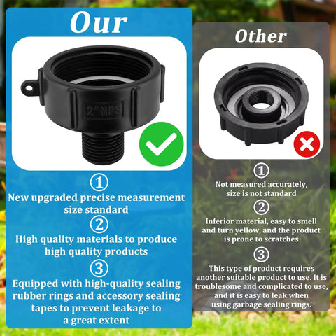 Durable 250 Gallon IBC Tote Water Hose Adapter With 2 Inch Fine Thread To Three Quarter Inch Male Garden Hose Fittings IBC Drain Adapter For Easy Water Transfer And Garden Setup, black plastic