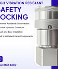 Close-up of Flat Face 3/4 Inch NPT Hydraulic Quick Connect Couplers With 5/8 Inch Body ISO16028, Skid Steer Fittings, Dust Caps