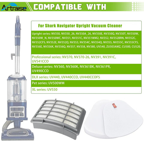 Gotta Have Replacement Filter Set For Navigator Lift Away Deluxe Upright Vacuum Models NV350-UV440 shown with filters
